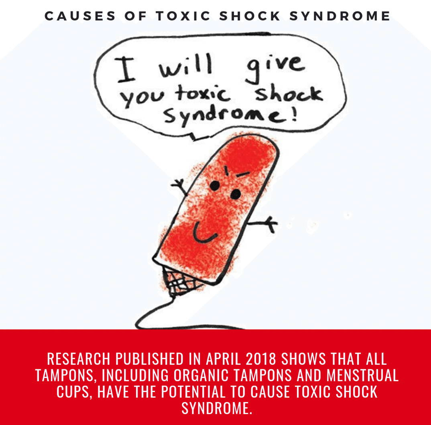 Toxic Shock Syndrome Symptoms, Causes and Treatment Guide