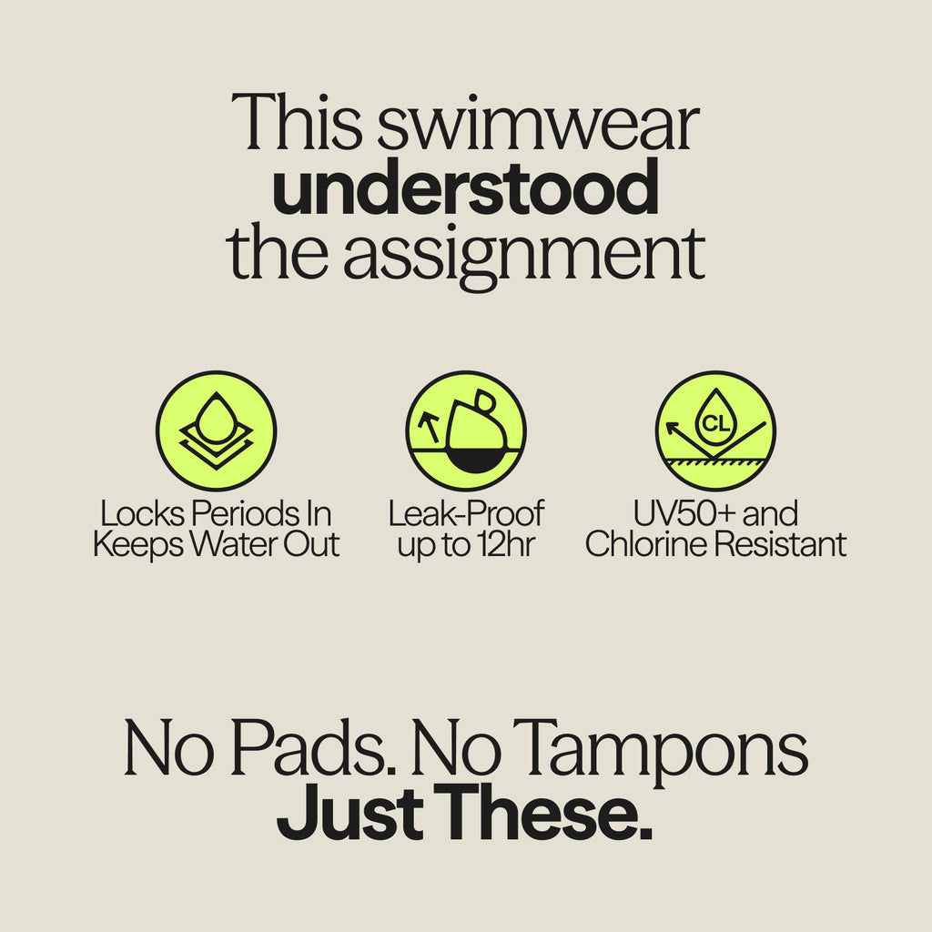 Infographic highlighting key features of period racerback swimsuit – locks periods in, keeps water out, 12-hour leak protection, UV50+ and chlorine resistance