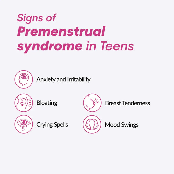 Signs of premenstrual syndrome in teens infographic